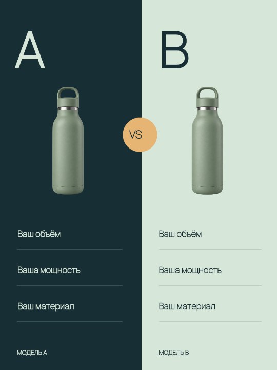 Сравнение моделей термоса · Авторская серия