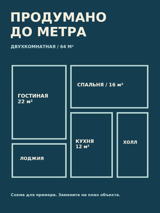 Планировка · инфографика