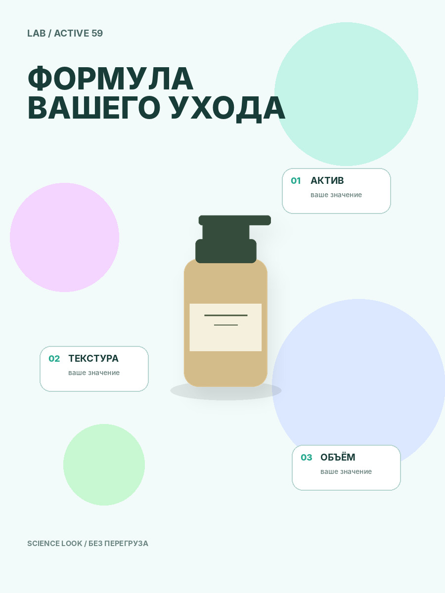 Ingredient Lab · формула ухода