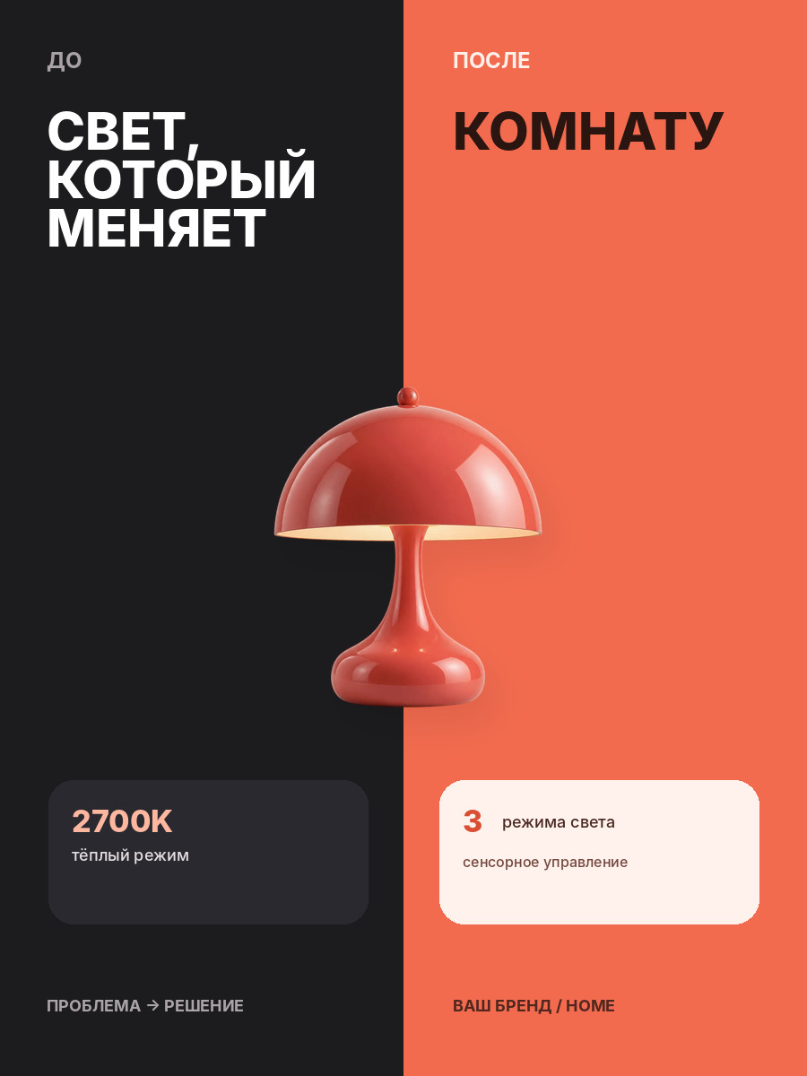 Split Story · до / после