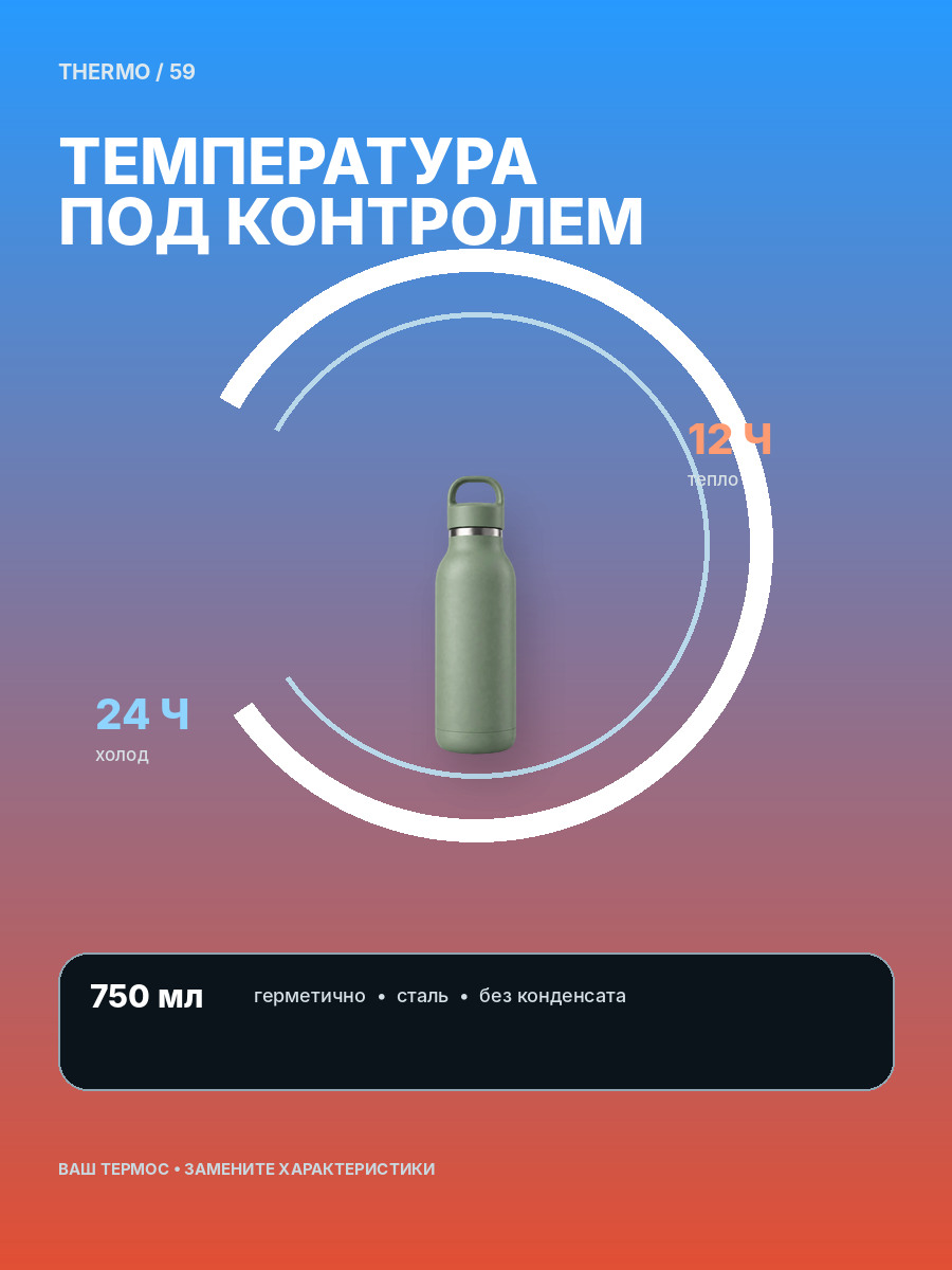 Thermal Meter · температура