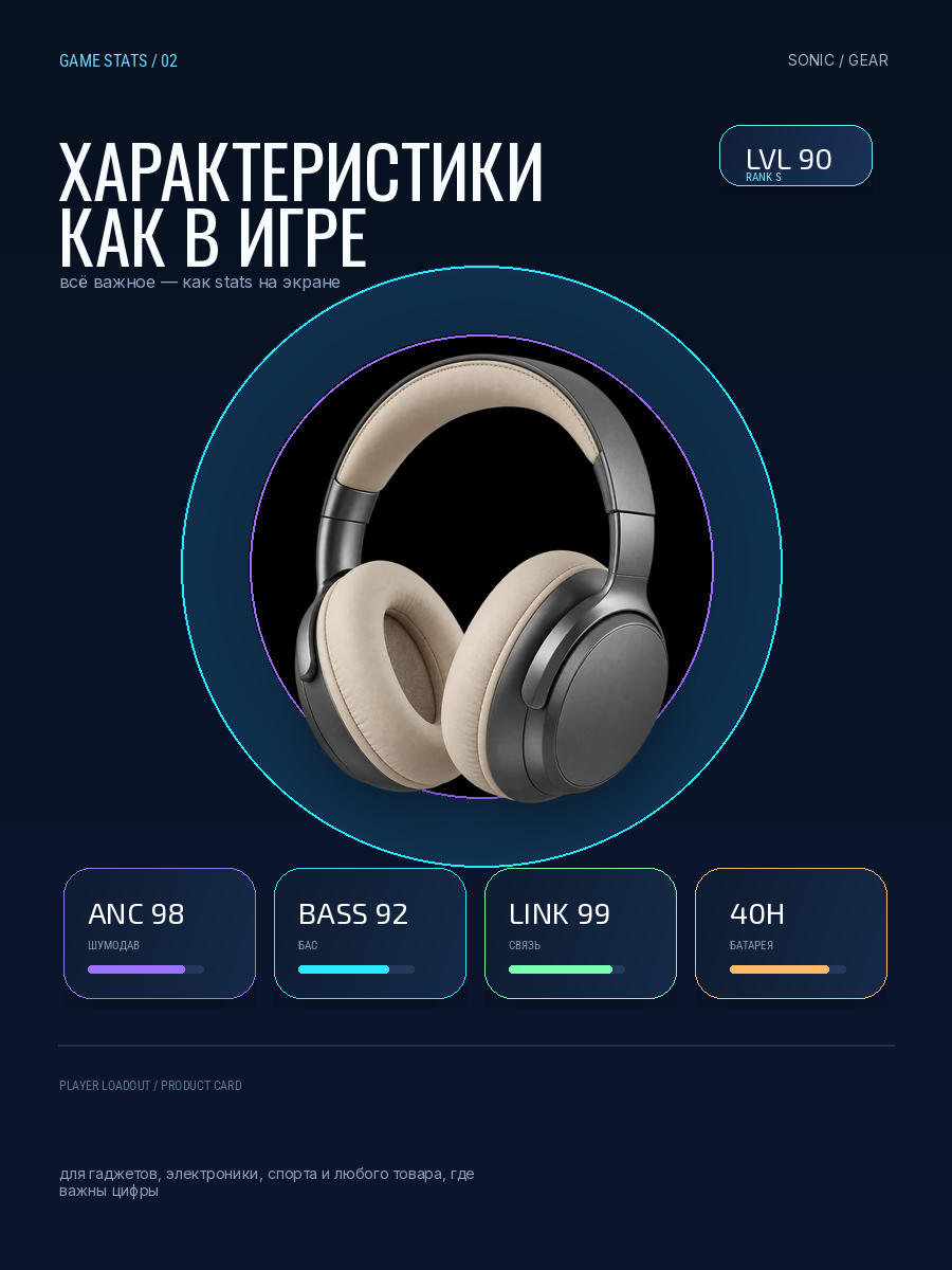 Game Stats · характеристики PRO