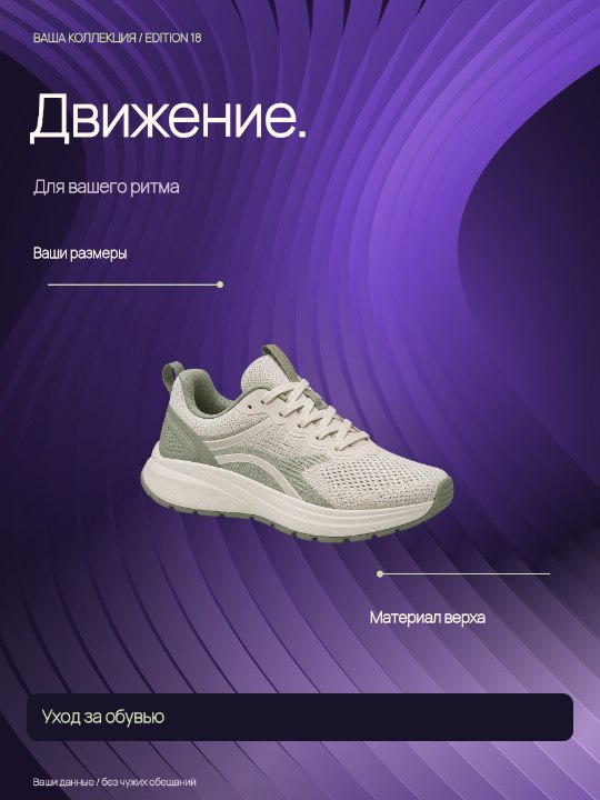Кроссовки · Архитектура детали