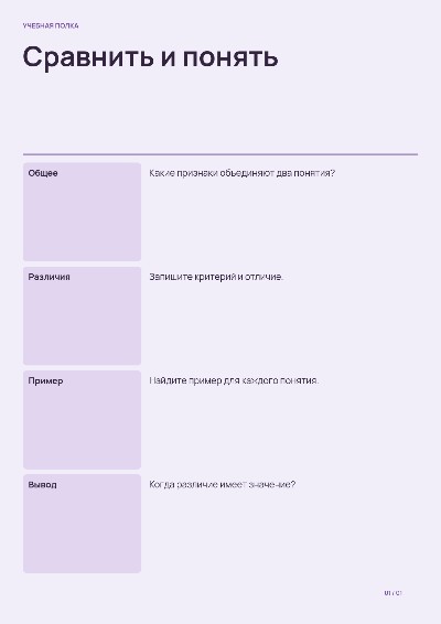 Comparar y entender